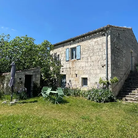 De Charme Champetre Laburgade